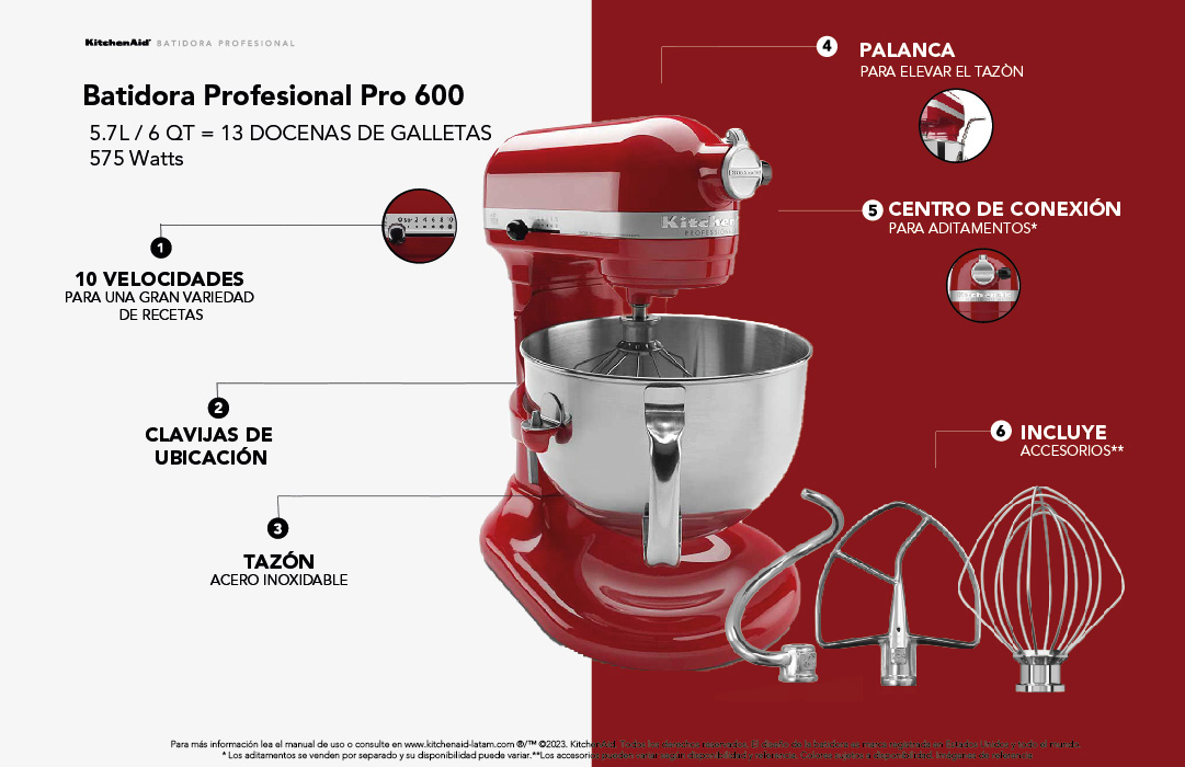 Batidora Professional 600 KitchenAid, ideal para grandes