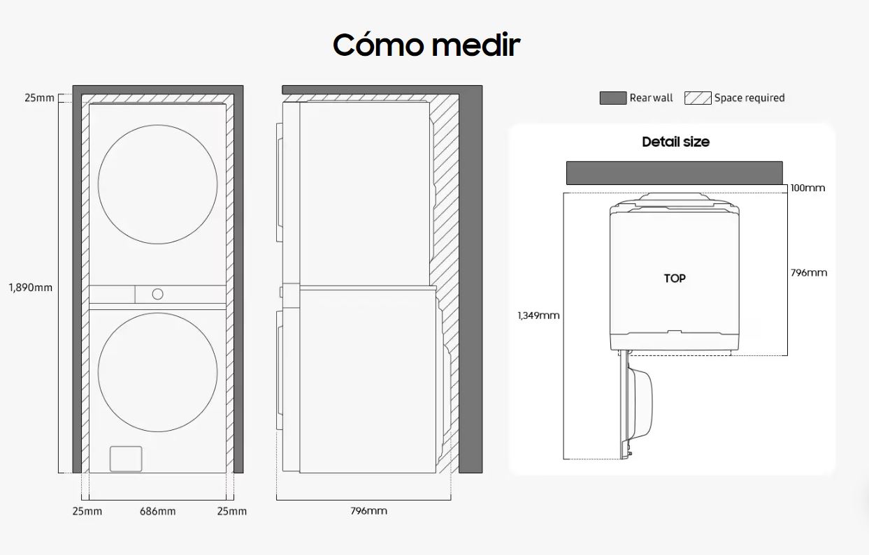 Mediciones